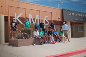 Best Kyrene Middle Schools: Parent Guide | Best Schools in America: Top Public & Private Options