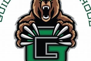 Inside Guilford High School Football: A Season Preview | Best Schools in America: Top Public & Private Options