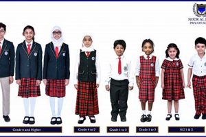 Best Uniform Elementary Schools Near Me Best Schools in America: Top Public & Private Options Best Uniform Elementary Schools Near Me | Best Schools in America: Top Public & Private Options