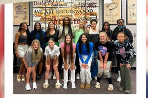 Boost Your STEM Skills: Brookwood High School Summer Experience 2024: Apply Now | Best Schools in America: Top Public & Private Options