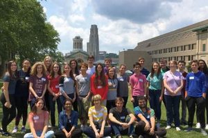 Top Engineering Schools in New York State 2024 | Best Schools in America: Top Public & Private Options