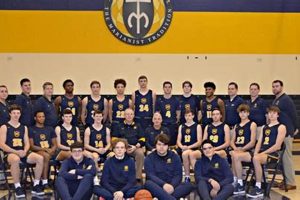 Top Moeller High School Basketball Plays & Highlights | Best Schools in America: Top Public & Private Options