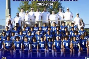 Baldwin Park HS Football: Home of the Braves Best Schools in America: Top Public & Private Options Baldwin Park HS Football: Home of the Braves | Best Schools in America: Top Public & Private Options