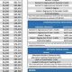DeKalb County Schools Salary Schedule 2023-24 | Best Schools in America: Top Public & Private Options