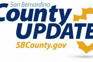 Best County One Schools: Parent Guide &amp; Rankings | Best Schools in America: Top Public & Private Options