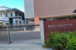 Kuwada Junior High: A Comprehensive Guide | Best Schools in America: Top Public & Private Options