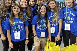 Discover Three Oaks Middle School: A Parent's Guide | Best Schools in America: Top Public & Private Options