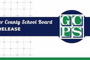 Top Gloucester County Public Schools VA Guide | Best Schools in America: Top Public & Private Options