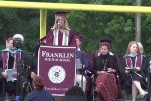 Franklin High School Graduation 2024 | Best Schools in America: Top Public & Private Options
