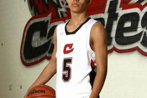 Combs HS Basketball: Team, News & More | Best Schools in America: Top Public & Private Options