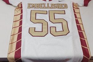 Custom High School Football Jerseys & Uniforms Best Schools in America: Top Public & Private Options Custom High School Football Jerseys & Uniforms | Best Schools in America: Top Public & Private Options