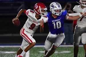 Live Tulsa High School Football Scores & Updates Best Schools in America: Top Public & Private Options Live Tulsa High School Football Scores & Updates | Best Schools in America: Top Public & Private Options