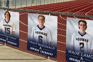 Custom High School Banners: Design & Print Best Schools in America: Top Public & Private Options Custom High School Banners: Design & Print | Best Schools in America: Top Public & Private Options