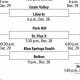 2024 William Jewell HS Basketball Championship | Best Schools in America: Top Public & Private Options