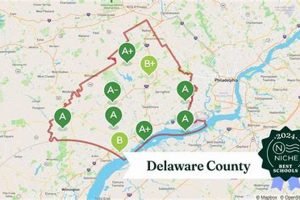 Top Delaware County High Schools: Guide &amp; Rankings | Best Schools in America: Top Public & Private Options