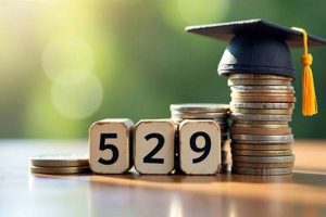 Using 529 Plans: Funding Private High School Tuition | Best Schools in America: Top Public & Private Options