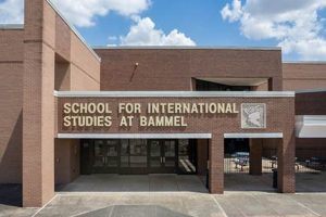 Top-rated Bammel Middle School: A Guide | Best Schools in America: Top Public & Private Options