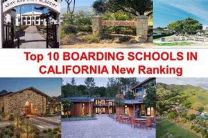 Top California Boarding Schools: A Guide Best Schools in America: Top Public & Private Options Top California Boarding Schools: A Guide | Best Schools in America: Top Public & Private Options