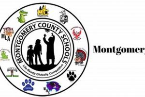 Find Montgomery County Schools NC Jobs & Careers | Best Schools in America: Top Public & Private Options