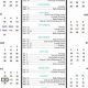 Official Wayne County Schools Calendar 2023-24 | Best Schools in America: Top Public & Private Options