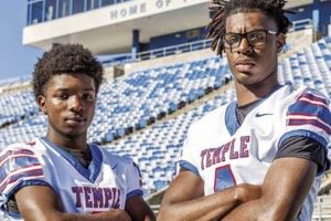 Temple High School Football: Home of the Wildcats | Best Schools in America: Top Public & Private Options