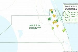 Top Private Schools in Martin County, FL | Best Schools in America: Top Public & Private Options