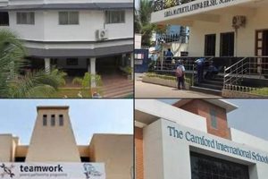 Top Best Schools in Coimbatore: 2024 Rankings | Best Schools in America: Top Public & Private Options