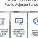Public Adjuster For School Districts | Best Schools in America: Top Public & Private Options