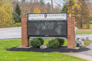 Top-Rated Ellicott Elementary School: A Guide | Best Schools in America: Top Public & Private Options