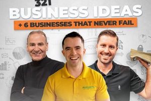 Top 10 Best Small Business Schools: 2024 Guide | Best Schools in America: Top Public & Private Options