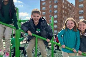 Top Kansas City Charter Schools: 2024 Guide | Best Schools in America: Top Public & Private Options