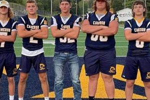 WV High School Football Stats & Scores Best Schools in America: Top Public & Private Options WV High School Football Stats & Scores | Best Schools in America: Top Public & Private Options