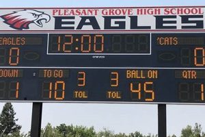 Top High School Football Scoreboards & More | Best Schools in America: Top Public & Private Options