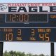 Top High School Football Scoreboards & More | Best Schools in America: Top Public & Private Options