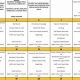 Butler Elementary School Lunch Menu &amp; Nutrition | Best Schools in America: Top Public & Private Options