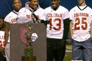 Colerain HS Football: Score & Updates Tonight! | Best Schools in America: Top Public & Private Options