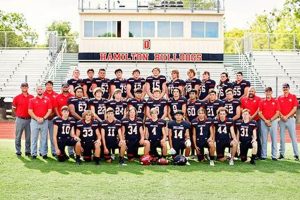 Hamilton HS Football: Live Score Tonight! | Best Schools in America: Top Public & Private Options