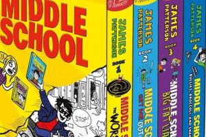 Meet the Artist Behind James Patterson's Middle School Series Illustrations | Best Schools in America: Top Public & Private Options