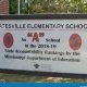 Batesville Elementary School | Best Schools in America: Top Public & Private Options