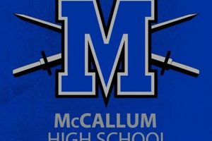 McCallum High School Football: A Legacy of Excellence | Best Schools in America: Top Public & Private Options