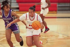 Winder Barrow HS Girls' Basketball Schedule & Scores | Best Schools in America: Top Public & Private Options