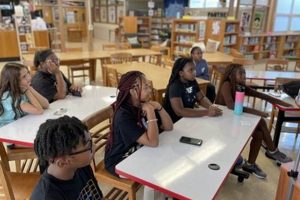 Discover Perry Hall Middle School: A Parent's Guide | Best Schools in America: Top Public & Private Options