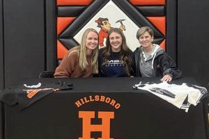 Hillsboro High School Courses Best Schools in America: Top Public & Private Options Hillsboro High School Courses | Best Schools in America: Top Public & Private Options