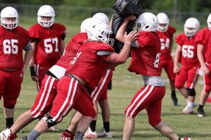 Ohatchee High School Football Best Schools in America: Top Public & Private Options Ohatchee High School Football | Best Schools in America: Top Public & Private Options