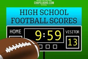 High School Football: Running Clock Rules & Strategy | Best Schools in America: Top Public & Private Options