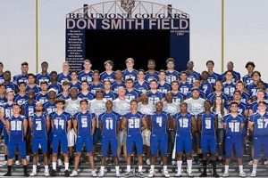 Beaumont High Football: School Pride & Gridiron Glory Best Schools in America: Top Public & Private Options Beaumont High Football: School Pride & Gridiron Glory | Best Schools in America: Top Public & Private Options