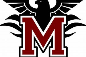 Mase High School Football: A Legacy of Excellence | Best Schools in America: Top Public & Private Options