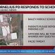 Bailey Middle School Bomb Threat: Updates & Safety Info | Best Schools in America: Top Public & Private Options
