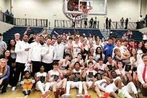 Huntsville High School Basketball: A Thriving Legacy | Best Schools in America: Top Public & Private Options