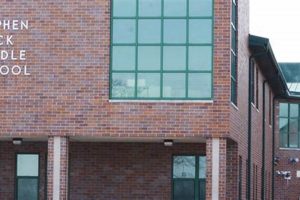 Explore Stephen Mack Middle School: A Guide | Best Schools in America: Top Public & Private Options